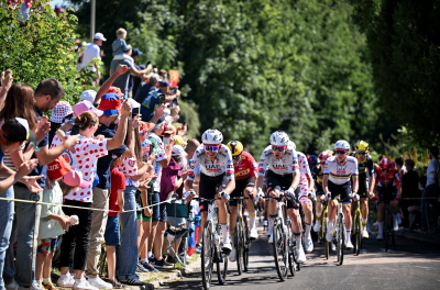 Tour de France 2027 route 